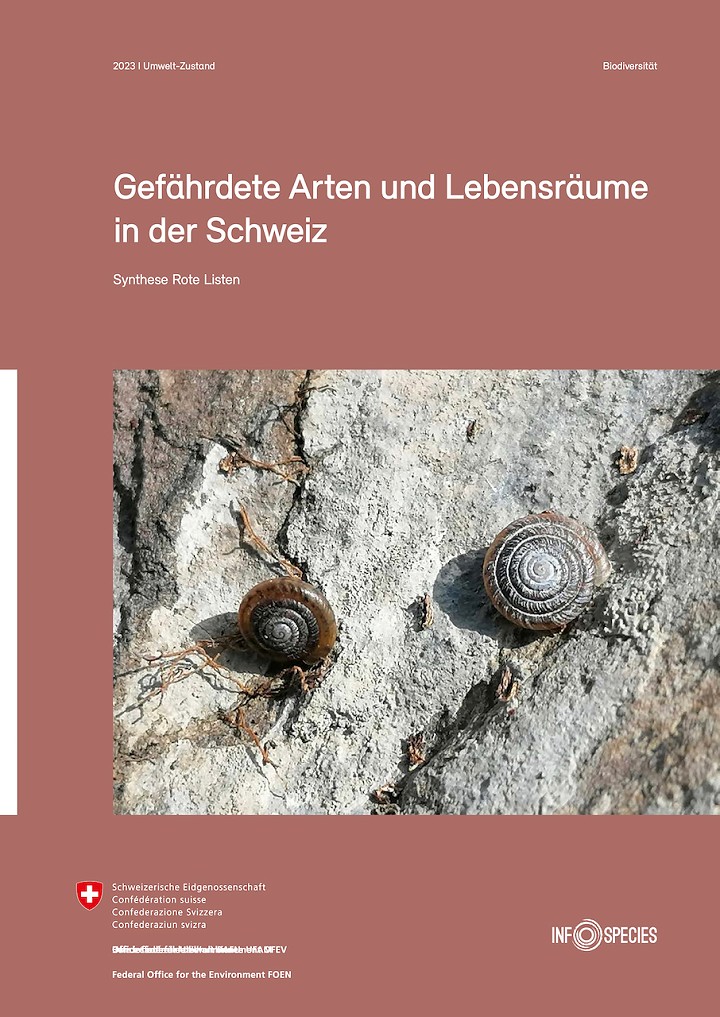 Gefährdete Arten und Lebensräume in der Schweiz – Synthese Rote Listen